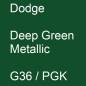 Preview: Dodge, Deep Green Metallic, G36 / PGK.